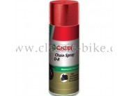 Gastrol Chain spray