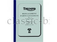 Triumph Thunderbird Bonneville Trophy1966